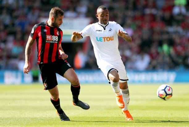 通过提供替 通过提供替